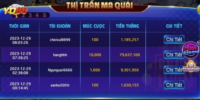 Các sai lầm cần tránh để chơi hiệu quả